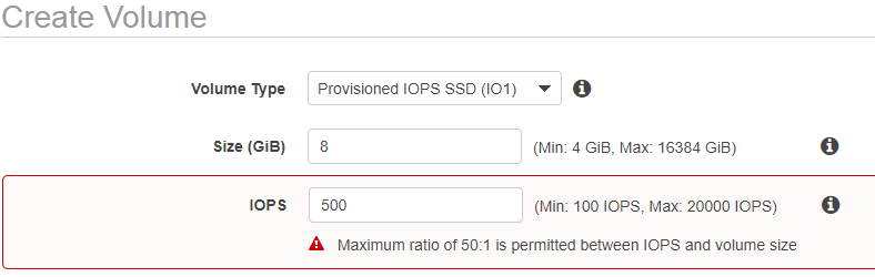 Provisioned IOPS ratio