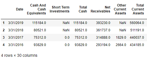 new balance stock yahoo